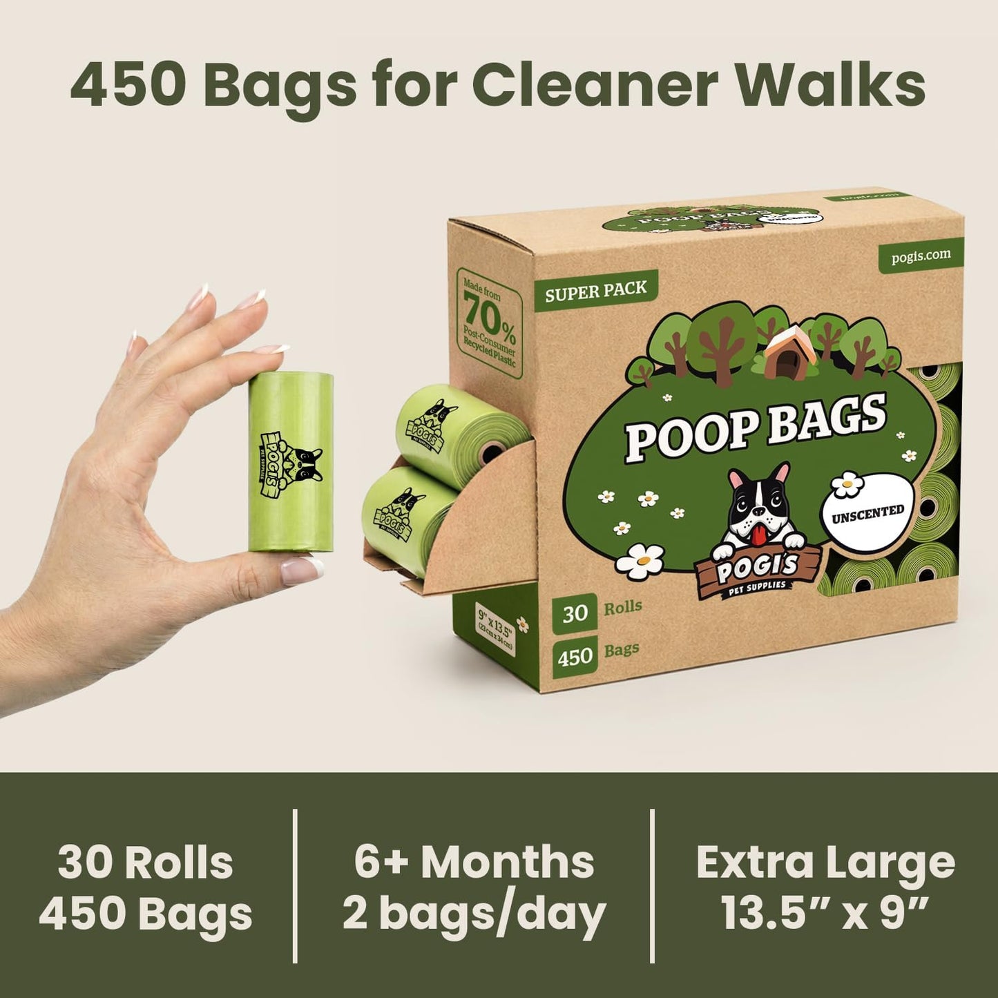 Pogi’S Dog Poop Bags – Leak-Proof & Extra Thick Pet Waste Bags (Unscented, 30 Rolls, 450-Count)