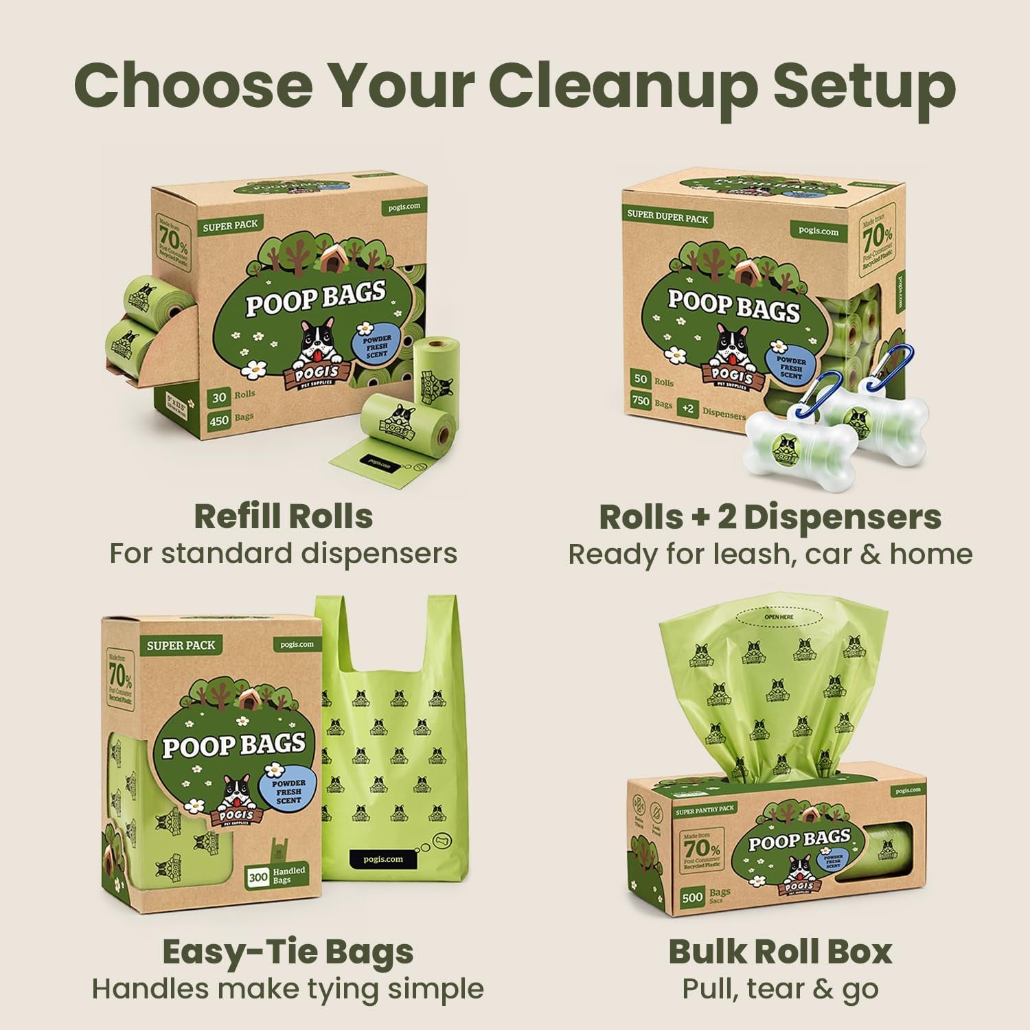 Pogi’S Dog Poop Bags – Leak-Proof & Extra Thick Pet Waste Bags (Unscented, 30 Rolls, 450-Count)